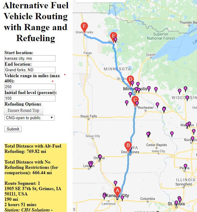 AFV ROUTING.